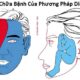 15 Cách Chữa Bệnh Của Phương Pháp Diện Chẩn Bùi Quốc Châu