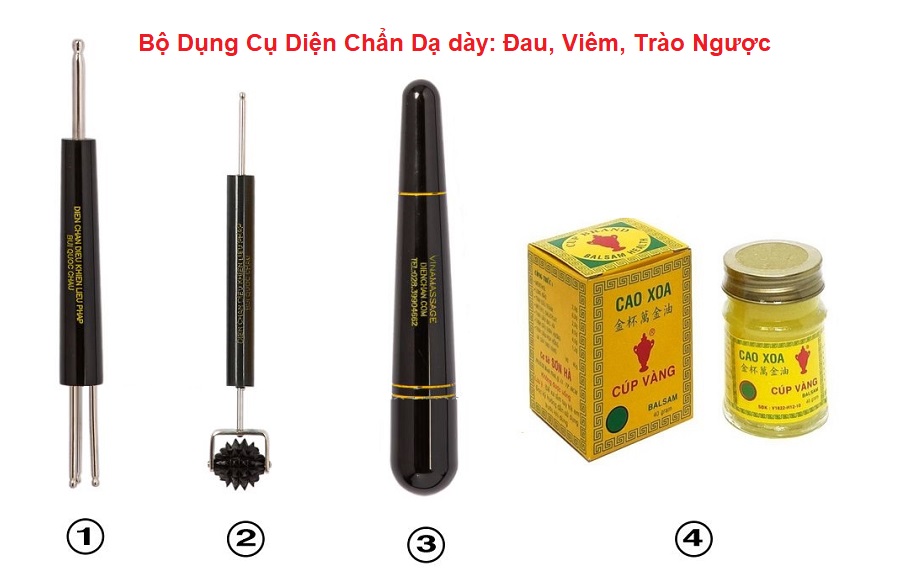 Bộ Dụng Cụ Diện Chẩn Dạ dày: Đau, Viêm, Trào Ngược