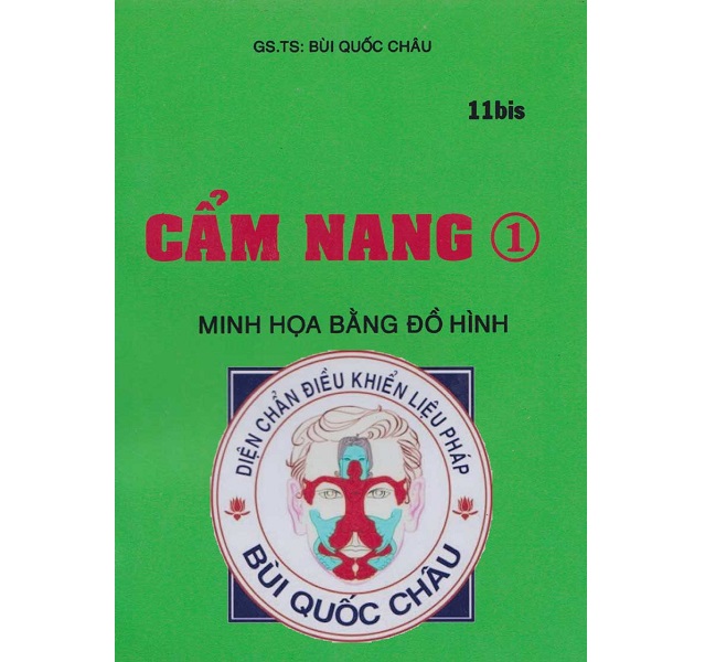 Sách Cẩm Nang 1 – Minh Họa Bằng Đồ Hình - Diện Chẩn