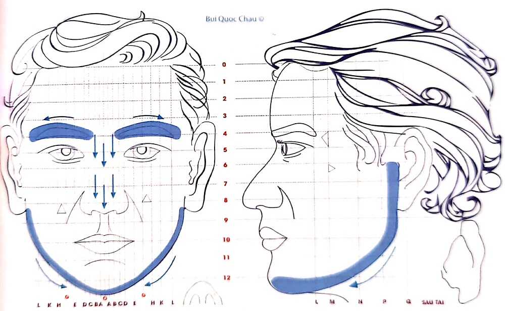 Cách Xử Lý Huyết áp Cao Bằng Diện Chẩn Bùi Quốc Châu