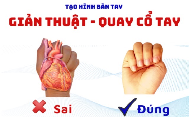 Hướng Dẫn Bài Tập Xoay Cổ Tay Diện Chẩn Bùi Quốc Châu