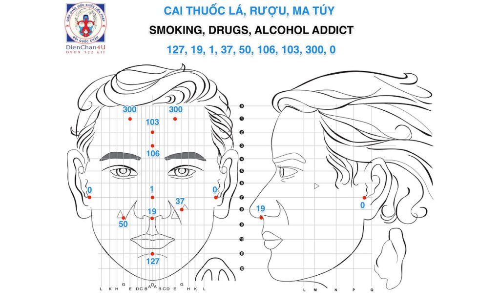 Bộ Cai Thuốc Lá, Rượu, Ma Túy (Smoking, Drugs, Alcohol, Addict) Diện Chẩn