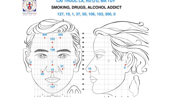 Bộ Cai Thuốc Lá, Rượu, Ma Túy (Smoking, Drugs, Alcohol, Addict) Diện Chẩn