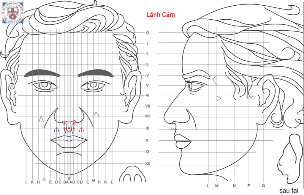 Cách chữa khác yếu sinh lý