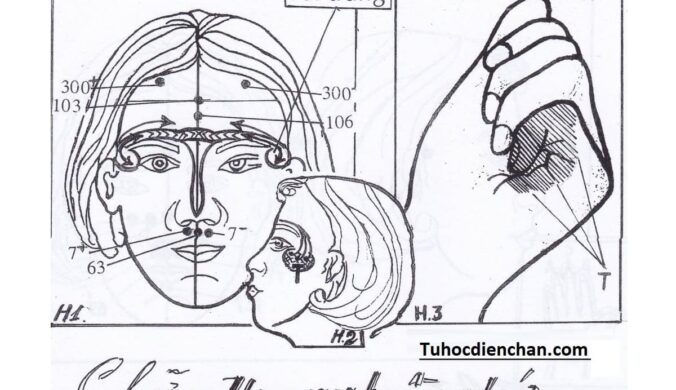 Cách Thực Hành Chữa U Nang Buồng Trứng Bằng Diện Chẩn – Lương Y Hoàng Chu