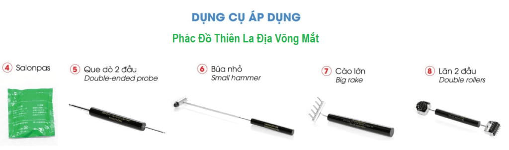 Thực hiện Phác đồ Thiên La Địa Võng Mắt: Chữa cận thị, viễn thị, loạn thị, đau mắt đỏ