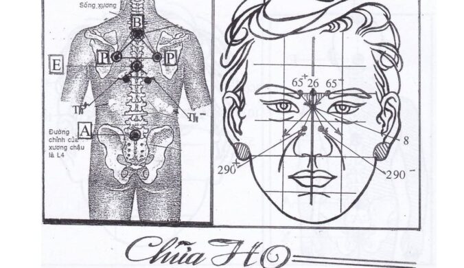 Cách Chữa Ho Do Cảm Lạnh Bằng Diện Chẩn – Phác đồ Hoàng Chu